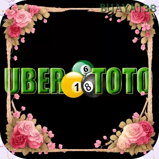 UBERTOTO dan buaya138: Rangkuman Brand yang Banyak Dicari