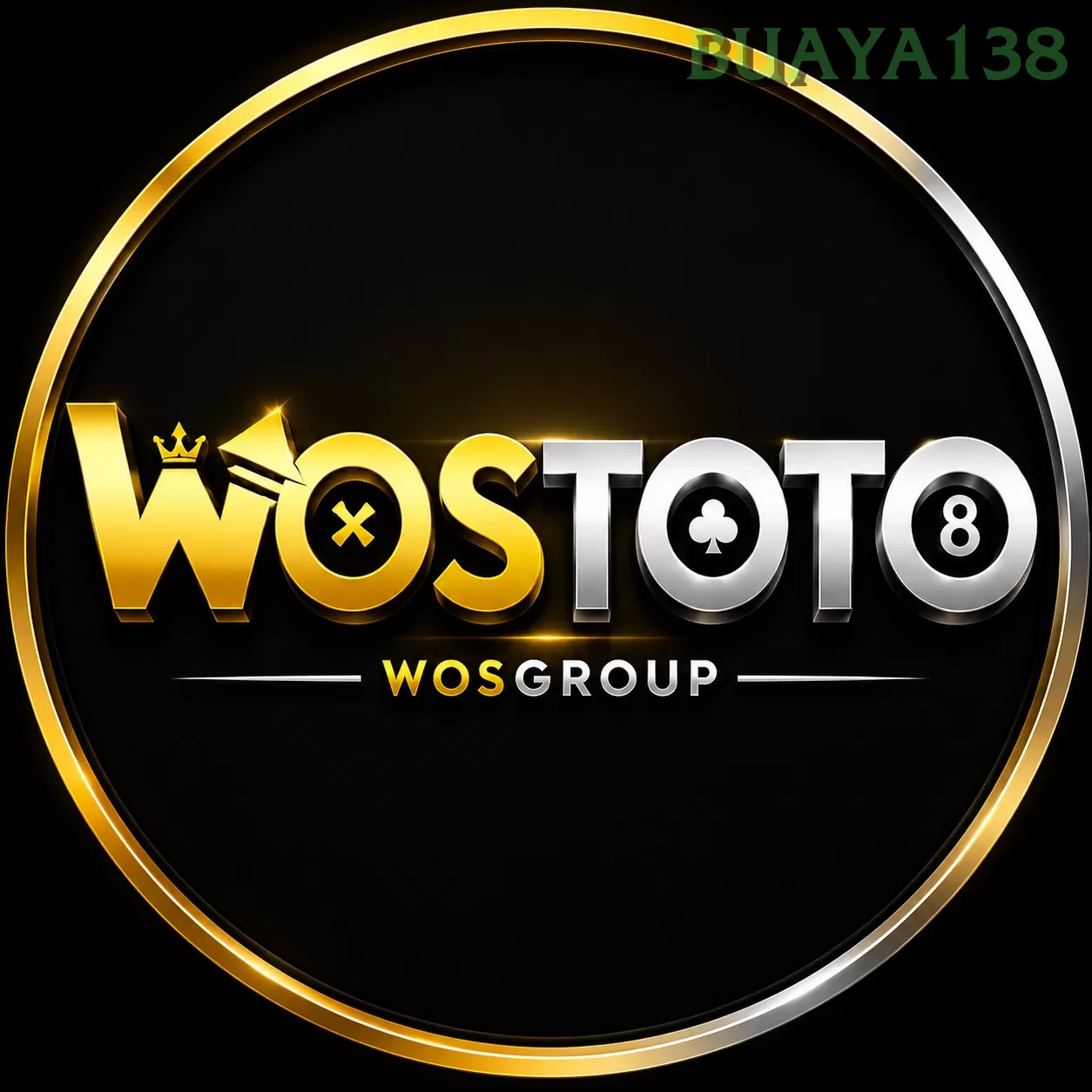 WOSTOTO dan buaya138: Rangkuman Brand yang Banyak Dicari